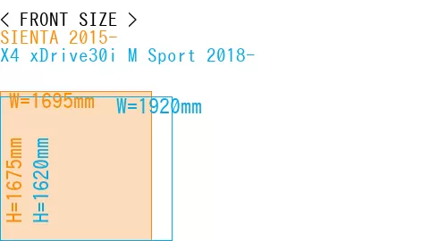 #SIENTA 2015- + X4 xDrive30i M Sport 2018-
